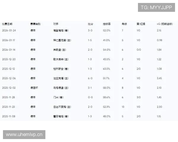 德甲红牛竞技场近期赛事安排与球队表现分析