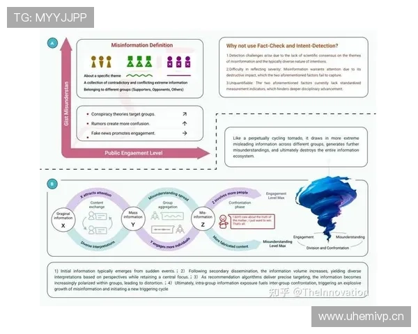 巴斯托尼：对比德利赫特——技术型与对抗型路径分化