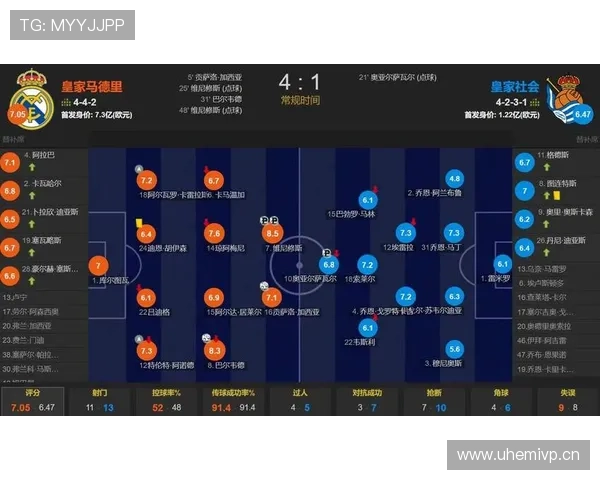 姆巴佩加盟后,皇马进攻体系是否更高效还是趋于混乱? 姆巴佩加盟后,皇马进攻体系是否更高效还是趋于混乱?