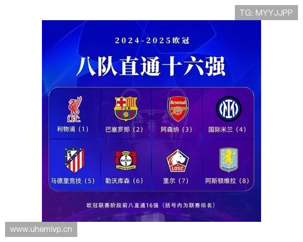 哈兰德欧冠淘汰赛数据与比赛影响力分析