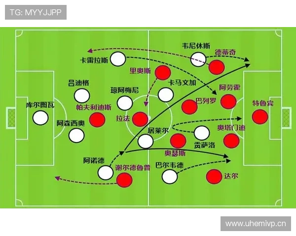 琼阿梅尼与莫德里奇对比：经验差距如何影响中场角色与结构