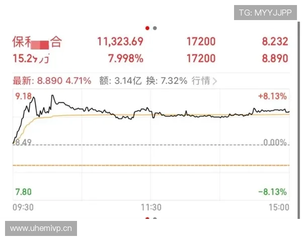瑞安门线技术表现稳健，扑救成功率持续提升