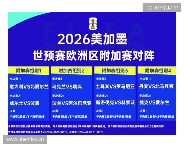 巴拉圭2026世界杯预选赛赛程分析 南美劲旅能否突围晋级美加墨