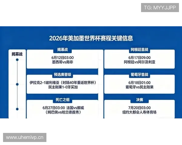 加纳能否重返2026世界杯?非洲劲旅冲击美加墨决赛圈前景分析 加纳能否重返2026世界杯?非洲劲旅冲击美加墨决赛圈前景分析